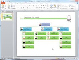 Org Chart Template Free Sada Margarethaydon Com