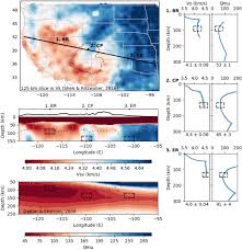 Russians did not run their farms well. Inference Of Thermodynamic State In The Asthenosphere From Anelastic Properties With Applications To North American Upper Mantle Sciencedirect