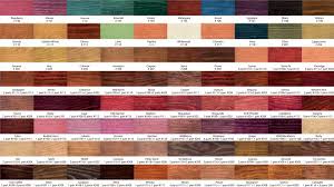 Saman Wood Stain Colour Chart Www Bedowntowndaytona Com