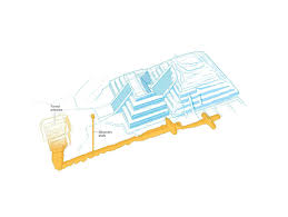 Maybe you would like to learn more about one of these? A Secret Tunnel Found In Mexico May Finally Solve The Mysteries Of Teotihuacan History Smithsonian Magazine