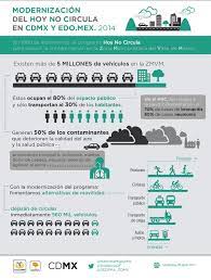 Para determinar qué día no pueden circulan los vehículos limitados una vez a la semana, el programa utiliza como referencia el último. Endurecen Hoy No Circula En Df Y Edomex