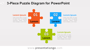 100% free team word puzzle pieces presentation template available for google slides, keynote, and powerpoint you can download and use in your presentations. 3 Piece Puzzle Diagram For Powerpoint Presentationgo