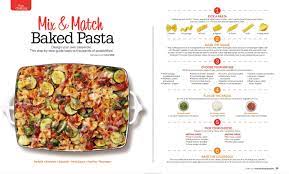 Marnie Rose Agency Food Network Magazine Food Network Recipes Food Network Magazine Food