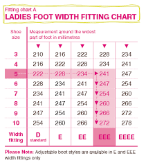 39 Ageless Foot Measurement Shoe Size Chart