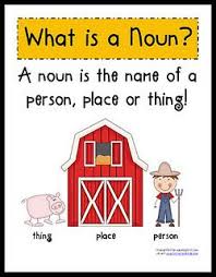 Tons Of Free Noun Freebies Nouns First Grade Teaching Nouns Nouns Activities