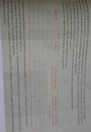 Desafíos matemáticos quinto grado página 90. Paco El Chato 6 Grado Matematicas Paco El Chato Sexto Grado Matematicas Contestado We Did Not Find Results For Exit8musicgroup