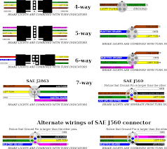 Automotive batteries typically have one of three types of terminals. Trailer Connectors In North America Wikipedia