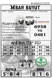 Prediksi Togel Hongkong 09 11 2018 Prediksi Togel Hongkong Togel Syair Togel Hongkong Hari Ini Syair Togel Jitu Hongkong Code Syair Hk Code Selasa Rabu Minggu