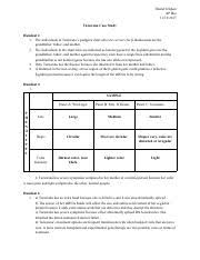 Use these handy guiding questions and you'll be a pro! Handout 8 1 Alternative Splicing Is A Pre Mrna Processing Mechanism That Joins Course Hero