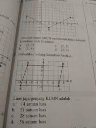Maybe you would like to learn more about one of these? Perhatikan Bidang Koordinat Berikut Luas Jajargenjang Klmn Adalah A 14 Satuan Luas B 21 Brainly Co Id