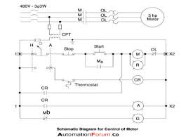Schematic symbol preferences are very personal, but it is important to make them understandable. What Is An Electrical Diagram And What Are The Different Types Of Electrical Diagrams Instrumentation And Control Engineering