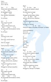 * c dm betapa hatiku bersedih g c mengenang kasih dan sayangmu f c setulus pesanmu. Chord Jpeg Kunci Gitar Chord Lirik Lagu Zivilia Dunia Akhirat Versi Kunci Dasar