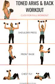 Upper Body Workout In 2020 Upper Body Workout Dumbbell Arm Workout Arm Workout Gym