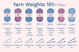 Snapdragon crafts super bulky child hat knitting pattern_free knitting patterns bulky yarn | reference: All About Yarn Weights For Knitting