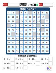 Hundreds Chart Missing Numbers 1 To 60 Worksheets