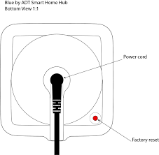 A yellow light ring indicates you have a message waiting for you. Https Products Z Wavealliance Org Productmanual File Folder Filename Product Documents 3931 Blue 20by 20adt 20security 20system 20setup 20guide 20v1 1 Pdf