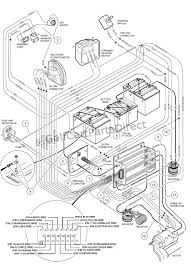 1976 electriic club car battery wiring and f & r switch wiring and battery charging wiring hello. Diagram 98 Club Car 48v Wiring Diagram Full Version Hd Quality Wiring Diagram Mkowiringm Eventours It