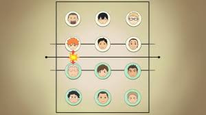 We did not find results for: Which Haikyuu Character Are You Take This Quiz To Find Out