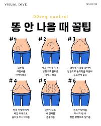 화장실에 갈 수 없는 상황에서 소변 참는 법 - Wikihow