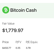 1 bitcoin is 38.852303 bitcoin cash. Kim Dotcom On Twitter Bch Fair Value According To Https T Co Yxnxmdisc0