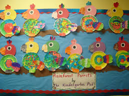 Rainforest Parrots Preschool Art Rainforest Theme Preschool Crafts