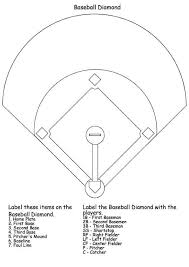This baseball coloring pages will helps kids to focus while developing creativity, motor skills and color recognition. 30 Free Printable Baseball Coloring Pages