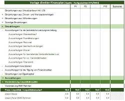 Erstellen sie die plan gewinn. Finanzplan Gratis Vorlage Definition Aufbau Anleitung