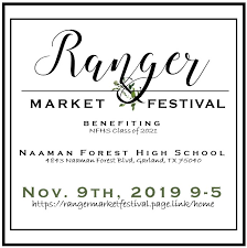 *duplicates do not count toward stats. Dfwcraftshows Ranger Market Festival