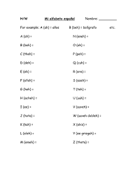 Worksheets for kids learning the alphabet; Spanish Alphabet Teaching Resources