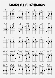 15 luxury guitar chords chart for beginners with fingers pdf