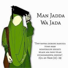 Berkata penulis kasyful khufaa' : Man Jadda Wa Jada
