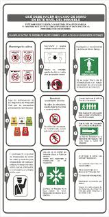 Alarma sismica by andy mountains y los niños puercos, released 05 november 2018 1. Https Www Proteccioncivil Cdmx Gob Mx Storage App Media Guia Para Saber Que Hacer En Caso De Sismo Pdf