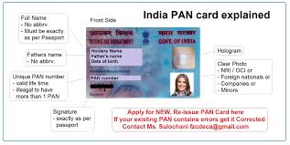 Pan Card Apply Online Nri Oci Deca Finance And Admin Services