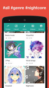 Esta app ha pasado las pruebas de seguridad de virus, malware y otros ataques maliciosos y no supone ninguna amenaza. Musica De Anime 2020 For Android Apk Download