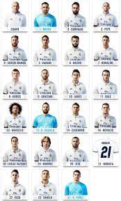 Real madrid players who have received the most yellow and red cards in 2020/2021. Sb On Twitter Real Madrid Players In The 2016 17 Home Shirts
