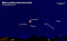 Eclipsa totală de lună din 27 iulie și zodiile. EclipsÄƒ TotalÄƒ De LunÄƒ Vineri Seara 27 Iulie Cea Mai LungÄƒ Din Secolul 21