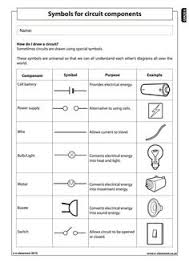 160 science and biology ideas homeschool science teaching science science