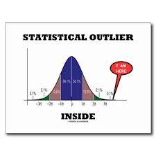 Statistical Outlier Inside Bell Curve Humor Postcard Zazzle Com Bell Curve Deep Learning Scientific Method