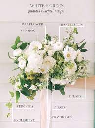 3 Seasonal Bridal Bouquet Recipes Threads Blooms Wedding Flower Guide Wedding Flower Arrangements White Bridal Bouquet