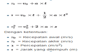 Check spelling or type a new query. Kumpulan Rumus Fisika Smp Lengkap Dengan Keterangannya