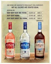 Deep Eddy Vodka Fun Drinks Sweet Tea Vodka Vodka Calories