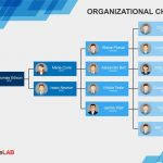 Process Flow Chart Template Word 2010 2013 Download