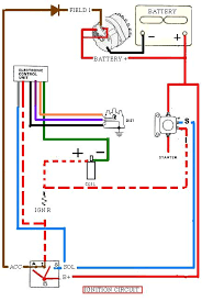 All the wires under the hood are undone and in a big ball. Wiring Harness Questions