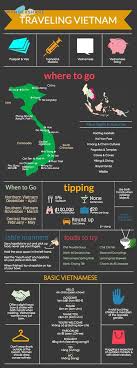 Gut Zu Wissen Vietnam Travel Asia Travel Vietnam