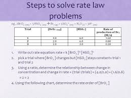 chemical kinetics sch4u grade 12 chemistry ppt video