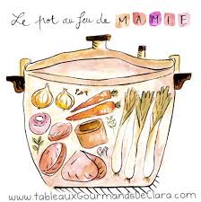 Tableaux Gourmands De Clara Recette Illustree Carnet De Recette Cuisine Dessin