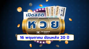 เลขเด่น เลขดัง ห้ามพลาด เลขอั้น คือ เลขดัง ประจำงวดนั้นๆ ที่มีผู้ให้ความสนใจเป็นจำนวนมาก ซึ่งอาจเกิดเหตุการณ์. Oektkznzmpyr5m