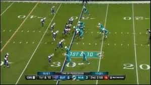 Here's how to stream every nfl game live. Can I Really Watch Nfl Football Online For Free Nfl Cheapskate