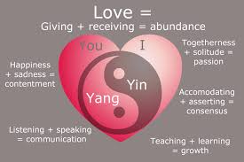 As per chinese mythology, yin and yang represent balance and the perfect union of love and chaos. Buddha Yin Yang Quotes 87 Quotes