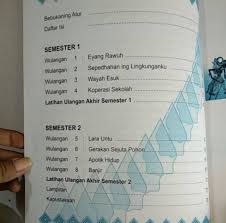 Kunci jawaban uji kompetensi bab 7 kelas 11 kurikulum 2013. Jawaban Ipa Kelas 8 Semester 2 Halaman 117 118 Id Aplikasi